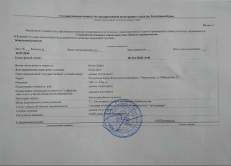 Продается земельный участок, 12 сот., село Чернышево, Юбилейная улица, 21