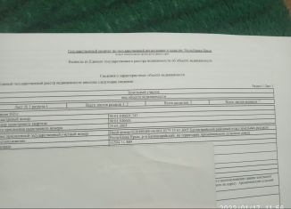 Продажа участка, 315 сот., село Ароматное, Юбилейная улица, 4