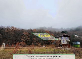 Участок на продажу, 4 сот., посёлок городского типа Голубой Залив, Озёрная улица, 1