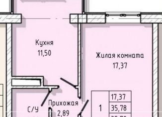 Продажа 1-ком. квартиры, 35.8 м2, Нальчик, улица А.А. Кадырова, 2, ЖК Молодёжный
