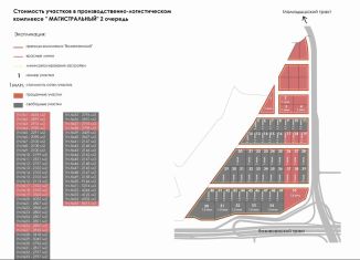 Продаю участок, 22.9 сот., Татарстан