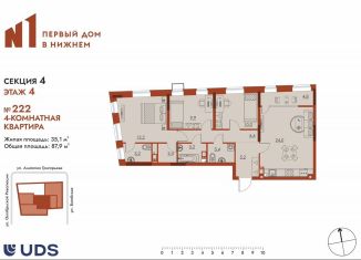 Продаю четырехкомнатную квартиру, 87.9 м2, Нижний Новгород, метро Московская