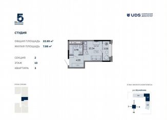 Квартира на продажу студия, 22.7 м2, Удмуртия