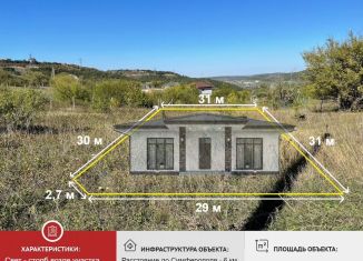 Продается участок, 10 сот., СПК Энергия, СПК Энергия, 98