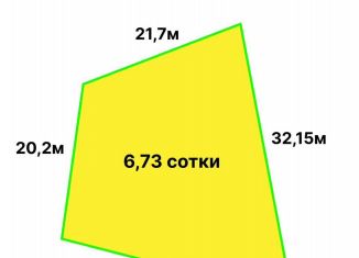 Продаю земельный участок, 6.7 сот., село Верхний Юрт, Вишнёвая улица, 150А