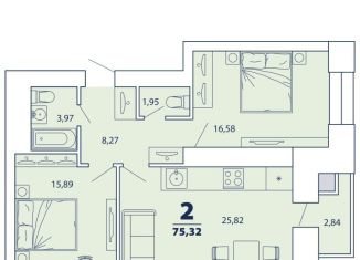 Продаю 2-ком. квартиру, 73.9 м2, Рязань, Московский район