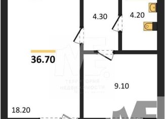 Однокомнатная квартира на продажу, 36.7 м2, Калининград, Орудийная улица, 13