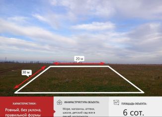 Участок на продажу, 6 сот., поселок городского типа Николаевка, Лесная улица