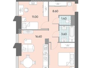 Продам двухкомнатную квартиру, 52.4 м2, Москва, улица Обручева, 42с2, ЮЗАО