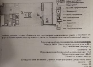 Продается квартира студия, 23.3 м2, Новгородская область, Колмовская набережная, 71Б