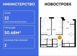 Продаю 2-комнатную квартиру, 50.7 м2, Самара, Октябрьский район, Московское шоссе, 4