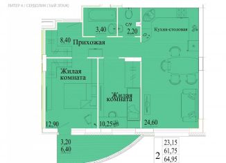 Продам 2-ком. квартиру, 68.2 м2, Иваново, микрорайон Самоцветы, 4