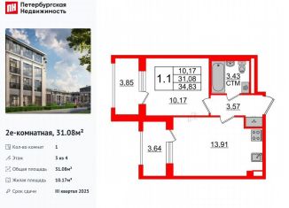 Однокомнатная квартира на продажу, 31.1 м2, посёлок Стрельна