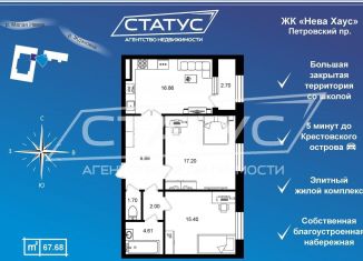 Продается 2-комнатная квартира, 68 м2, Санкт-Петербург, Петровский проспект, 11к3, муниципальный округ Петровский