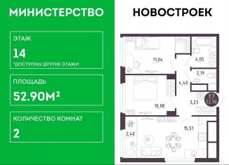 Продажа 2-ком. квартиры, 52.9 м2, Рязань