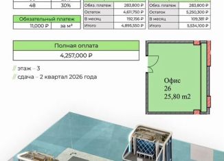 Продажа офиса, 68.19 м2, Грозный, улица Хамзата У. Орзамиева, 50