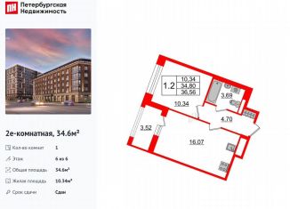 Продаю однокомнатную квартиру, 34.6 м2, Санкт-Петербург, метро Приморская, Уральская улица, 23