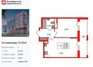 Однокомнатная квартира на продажу, 37.7 м2, деревня Новосаратовка