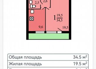 Продаю однокомнатную квартиру, 35 м2, Москва, улица Молостовых, 2к1