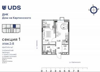 Двухкомнатная квартира на продажу, 40.5 м2, Пермь, Луньевская улица