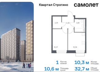 Продажа однокомнатной квартиры, 32.7 м2, Красногорск, жилой комплекс Квартал Строгино, к2