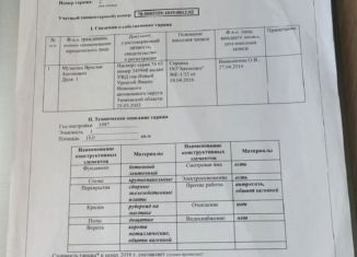 Сдаю в аренду гараж, 18 м2, Санкт-Петербург, муниципальный округ Светлановское, Северный проспект, 7