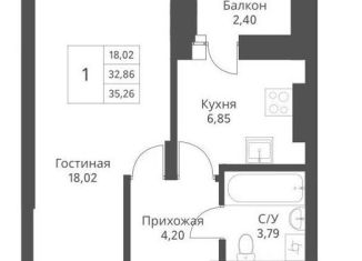 1-комнатная квартира на продажу, 35.3 м2, Новосибирск, метро Заельцовская, улица Дуси Ковальчук, 246