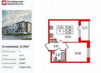 Продается 1-комнатная квартира, 32 м2, Санкт-Петербург, Московский район