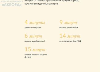 Однокомнатная квартира на продажу, 41.2 м2, Барнаул, Интернациональная улица, 10