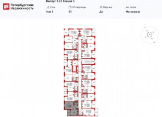 Продаю однокомнатную квартиру, 31.1 м2, Санкт-Петербург, муниципальный округ Пулковский Меридиан