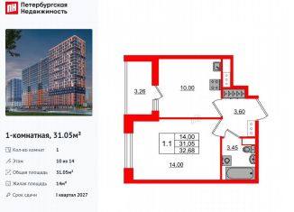 Продажа однокомнатной квартиры, 31.1 м2, деревня Новосаратовка