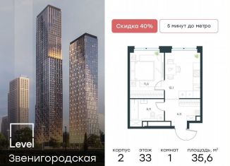 Продается однокомнатная квартира, 35.6 м2, Москва, жилой комплекс Левел Звенигородская, к2