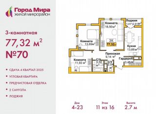 Продажа 3-комнатной квартиры, 77.3 м2, Симферополь, ЖК Город Мира