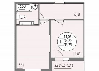 Продаю 1-комнатную квартиру, 35.8 м2, Краснодар, Карасунский округ