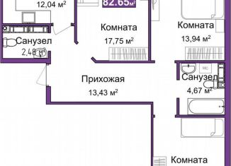 Трехкомнатная квартира на продажу, 80.6 м2, Симферополь