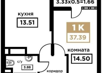 Продам 1-комнатную квартиру, 37.4 м2, Краснодар, Школьная улица, 1