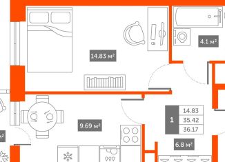 Продаю однокомнатную квартиру, 36.2 м2, Пушкин