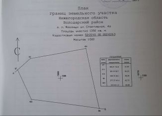 Продаю участок, 13.5 сот., рабочий посёлок Фролищи, Спортивная улица