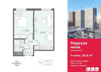 Продается 1-комнатная квартира, 34.6 м2, Санкт-Петербург, метро Автово