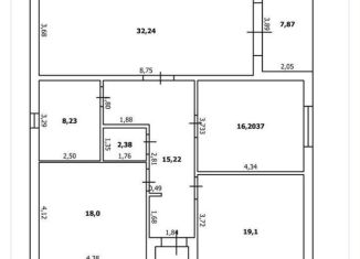 Дом на продажу, 115 м2, Ставрополь, улица Мира, 355/38, микрорайон № 5