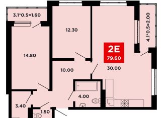 Продается 2-комнатная квартира, 79.6 м2, Краснодарский край, Конгрессная улица, лит21