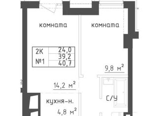 Продаю двухкомнатную квартиру, 40.7 м2, Самара, Галактионовская улица, Ленинский район