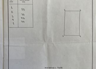 Участок на продажу, 15 сот., деревня Попова-Останина, улица Революции