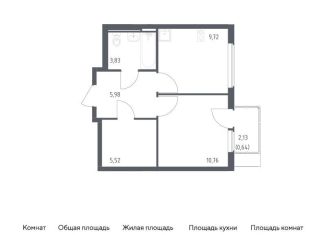 Продается однокомнатная квартира, 36.5 м2, Москва, жилой комплекс Остафьево, к20