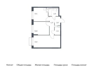 Продам двухкомнатную квартиру, 51.4 м2, посёлок Мирный, жилой комплекс Томилино Парк, к6.3