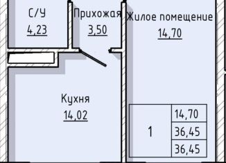 Продажа 1-ком. квартиры, 36.5 м2, Нальчик, улица А.А. Кадырова, 24, ЖК Молодёжный