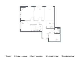 Продам 3-комнатную квартиру, 87.3 м2, село Остафьево, жилой комплекс Остафьево, к20