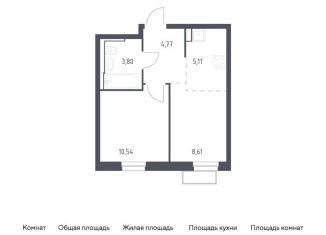 Однокомнатная квартира на продажу, 32.8 м2, Московская область, жилой комплекс Квартал Строгино, к2