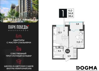 Продажа однокомнатной квартиры, 38.6 м2, Краснодар, Прикубанский округ