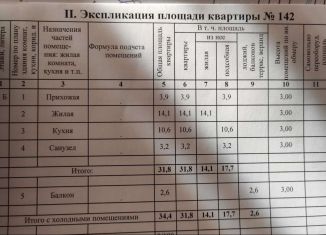 Продаю однокомнатную квартиру, 31.8 м2, Краснодар, Крылатская улица, 23, ЖК Западный Город